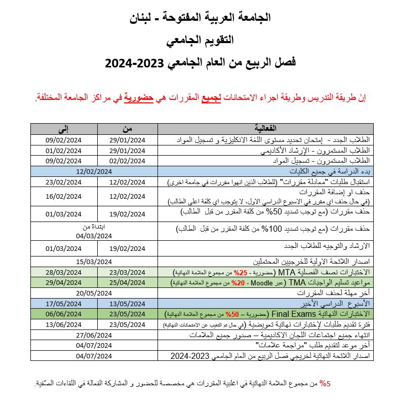 Academic Calendar Spring 2020-2021-arabic.jpg