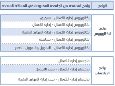 FBS arabic.jpg