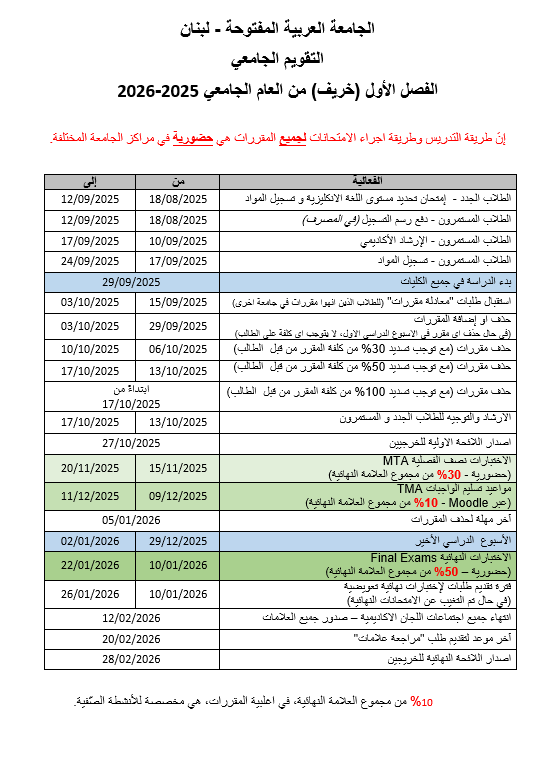 Academic Calendar Spring 2020-2021-arabic.jpg