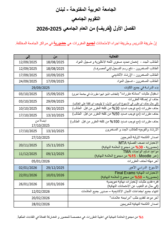 Academic Calendar Spring 2020-2021-arabic.jpg