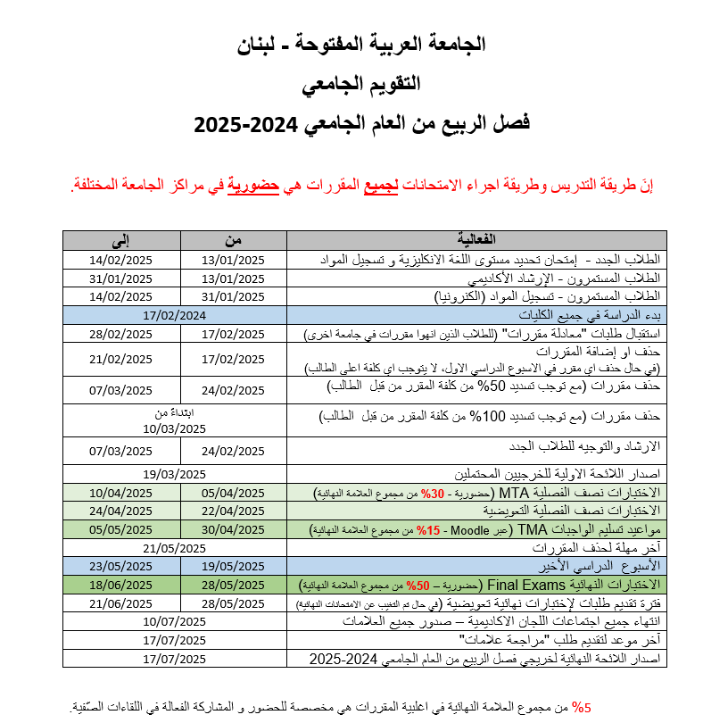 Academic Calendar Spring 2020-2021-arabic.jpg