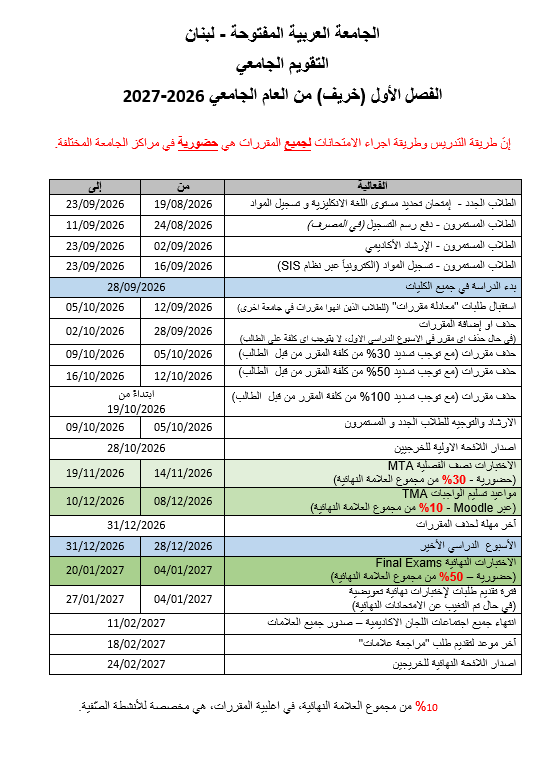 Academic Calendar Spring 2020-2021-arabic.jpg