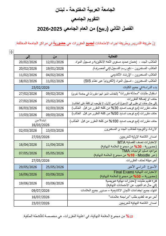 Academic Calendar Spring 2020-2021-arabic.jpg