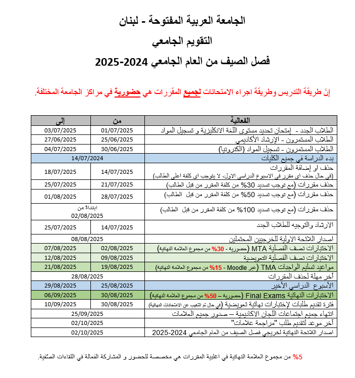 Academic Calendar Spring 2020-2021-arabic.jpg