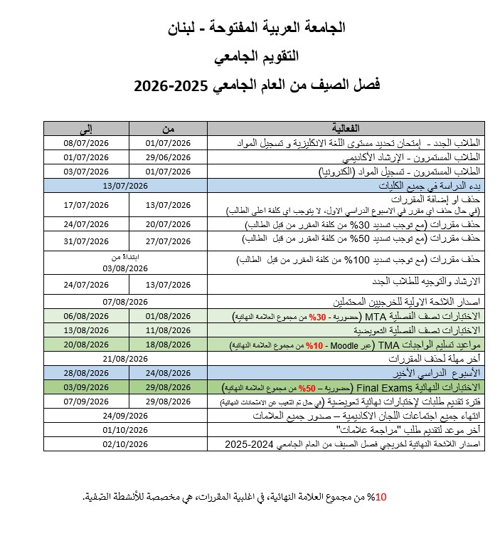 Academic Calendar Spring 2020-2021-arabic.jpg
